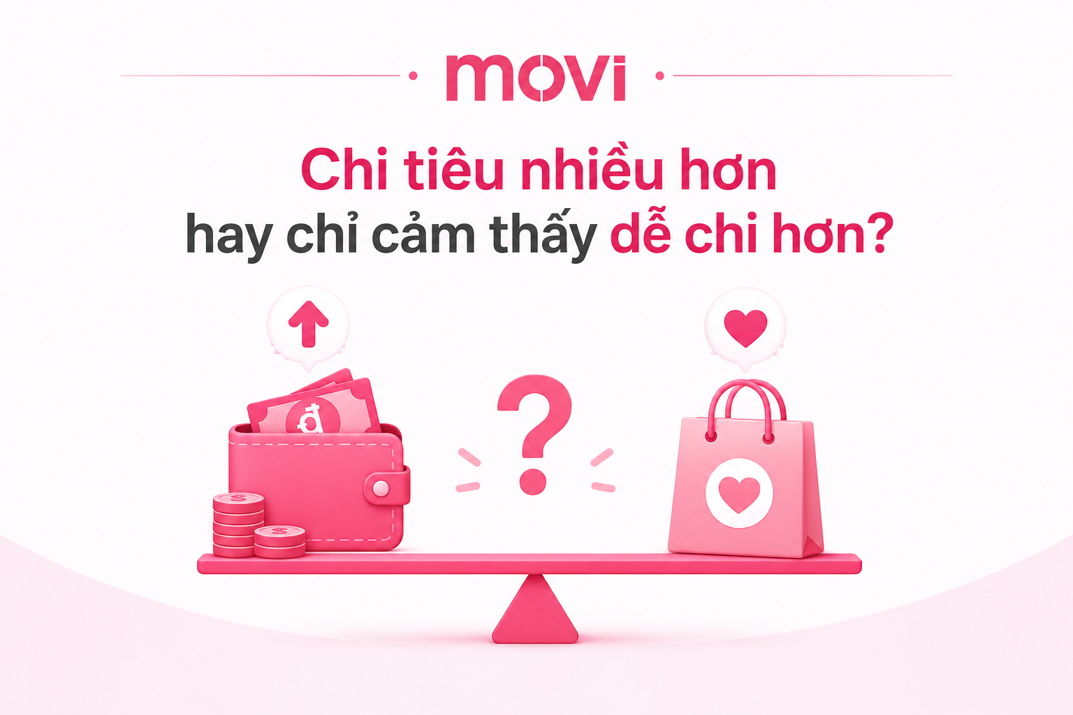 Chi tiêu nhiều hơn hay chỉ cảm thấy dễ chi hơn?